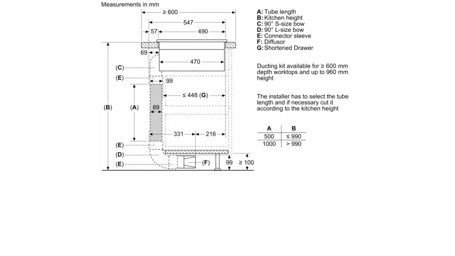 Bosch Series 8 Induction hob with integrated ventilation system 80 cm surface mount with frame PXX875D67E