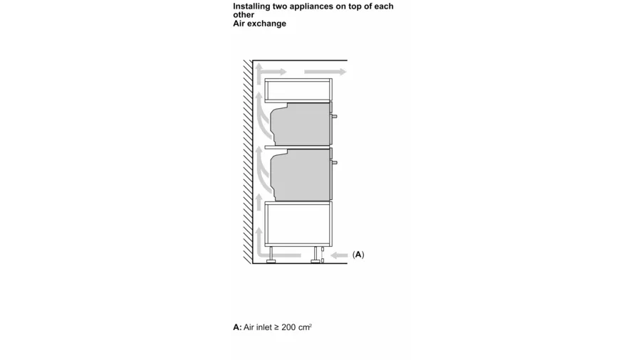 Bosch Series 8 Built-in oven 60 x 60 cm Black HBG7341B1