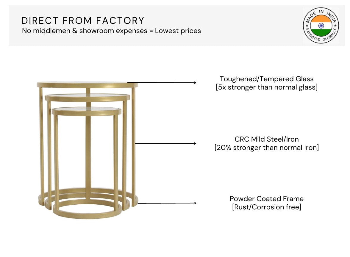 Radiate Nesting Glass Side Table Set of 3