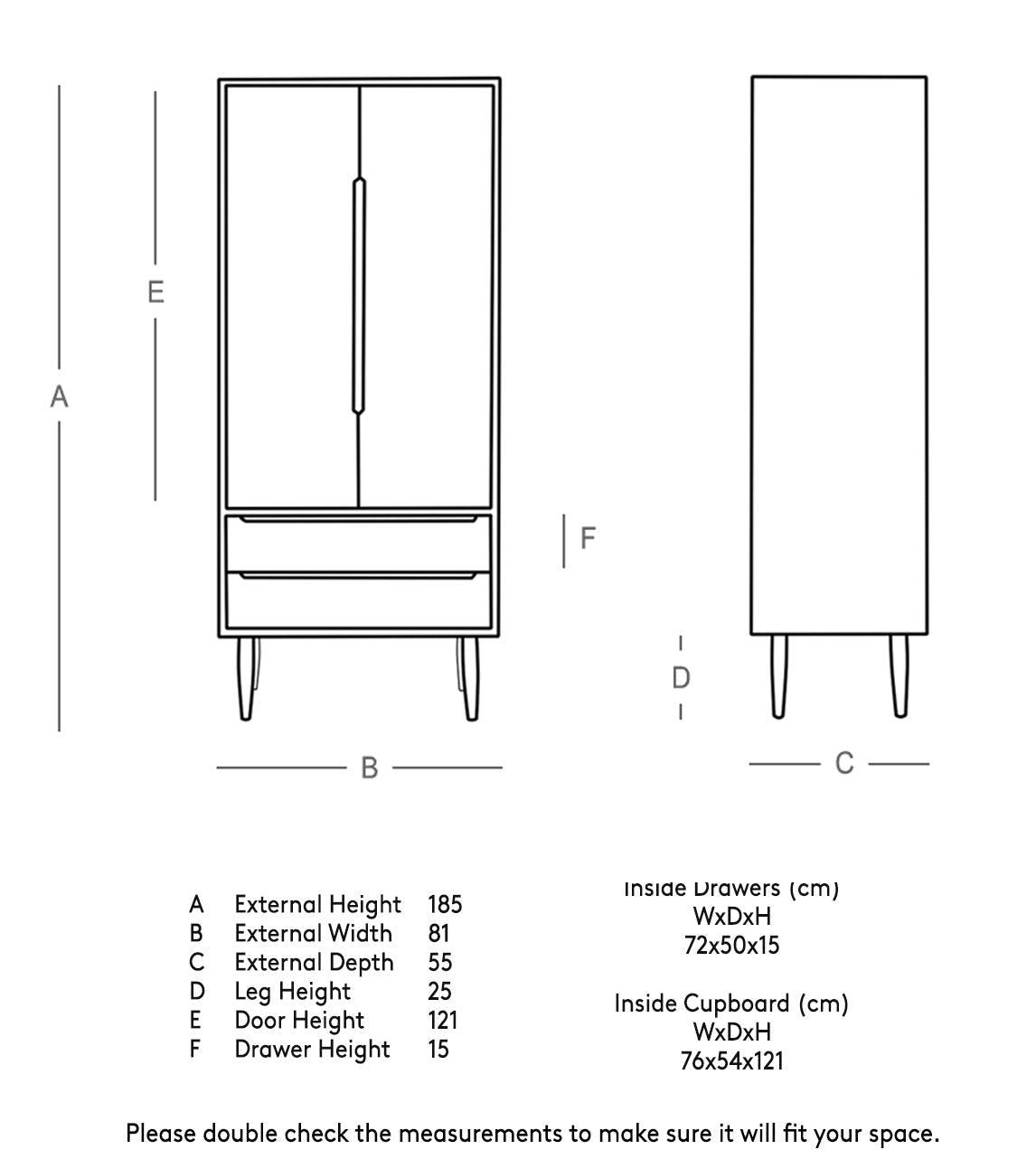 Resilient Wardrobe